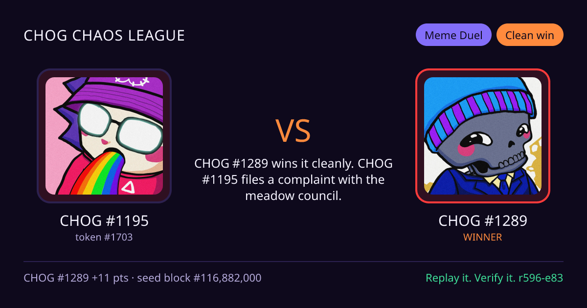Highlight card: CHOG #1195 versus CHOG #1289
