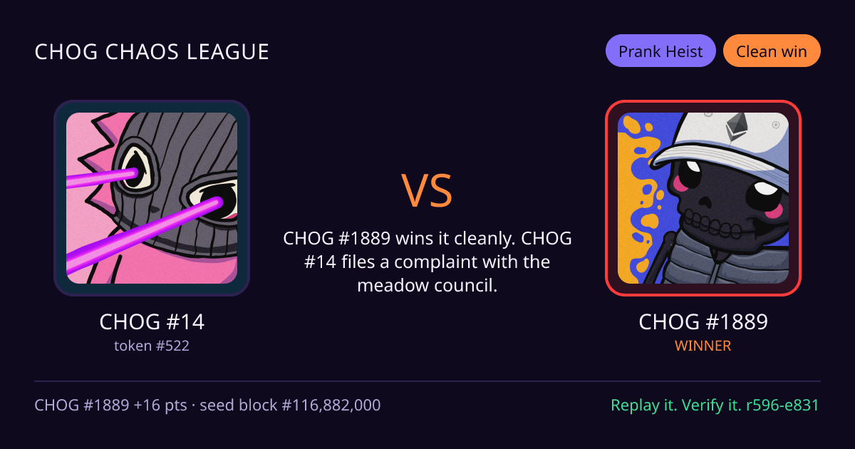 Highlight card: CHOG #14 versus CHOG #1889
