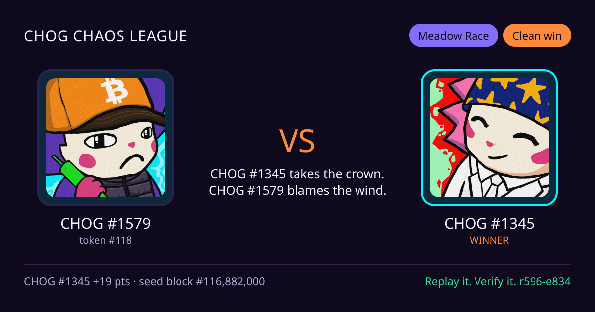 Highlight card: CHOG #1579 versus CHOG #1345