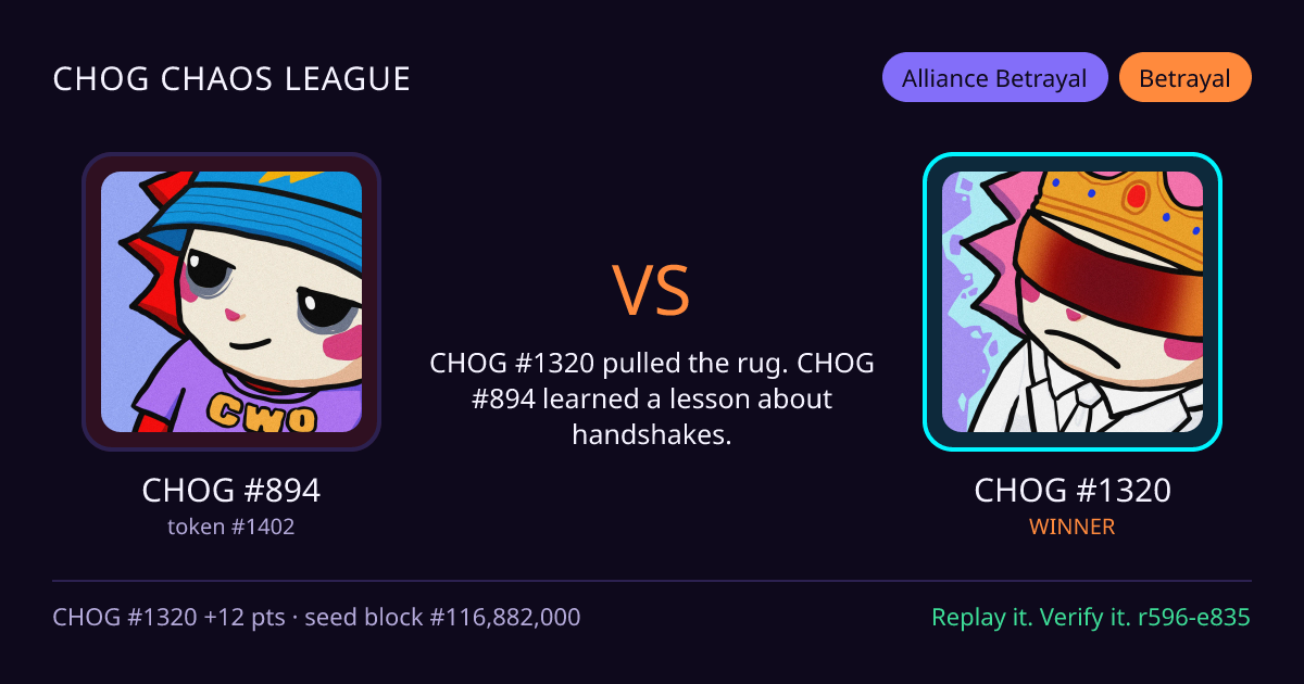 Highlight card: CHOG #894 versus CHOG #1320