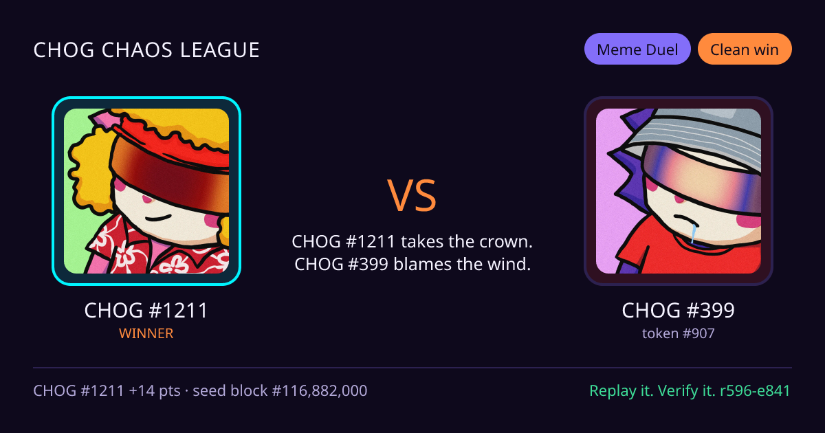 Highlight card: CHOG #1211 versus CHOG #399