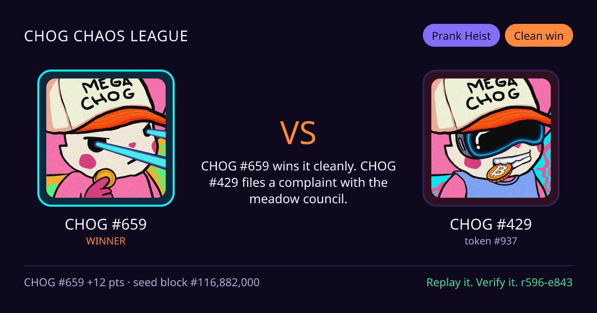 Highlight card: CHOG #659 versus CHOG #429