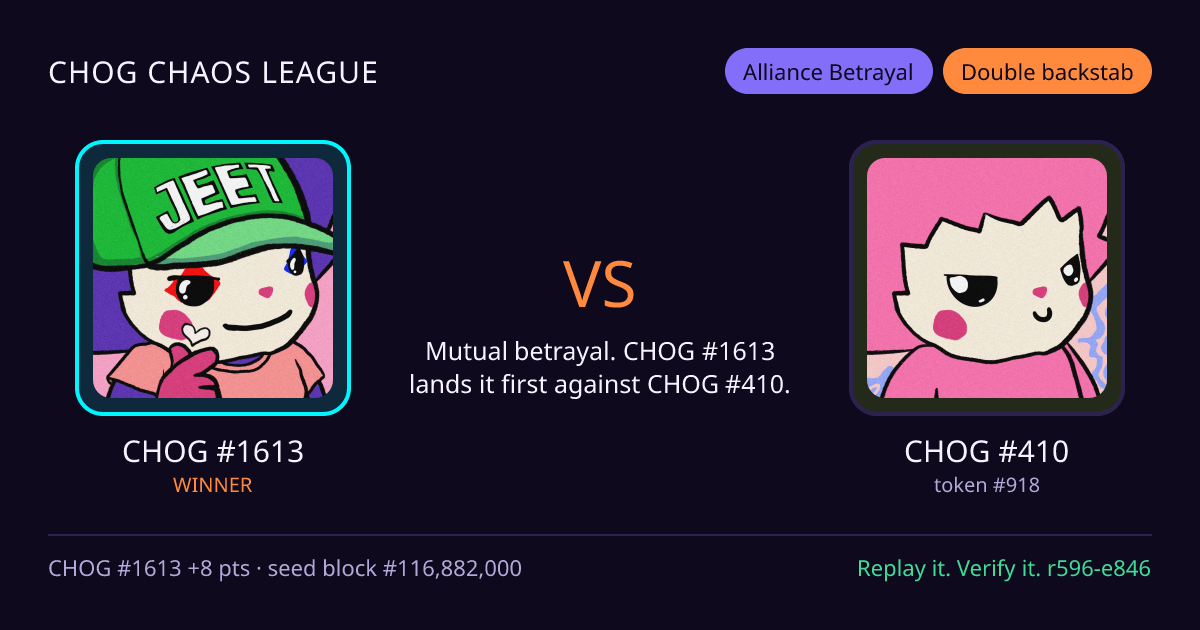 Highlight card: CHOG #1613 versus CHOG #410