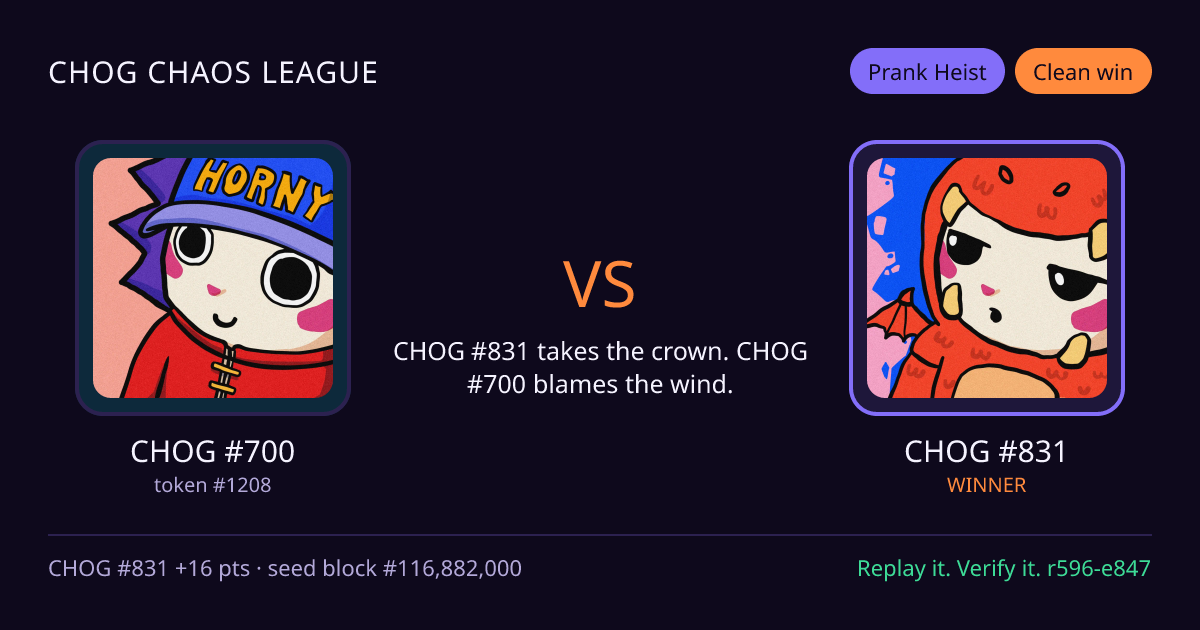 Highlight card: CHOG #700 versus CHOG #831
