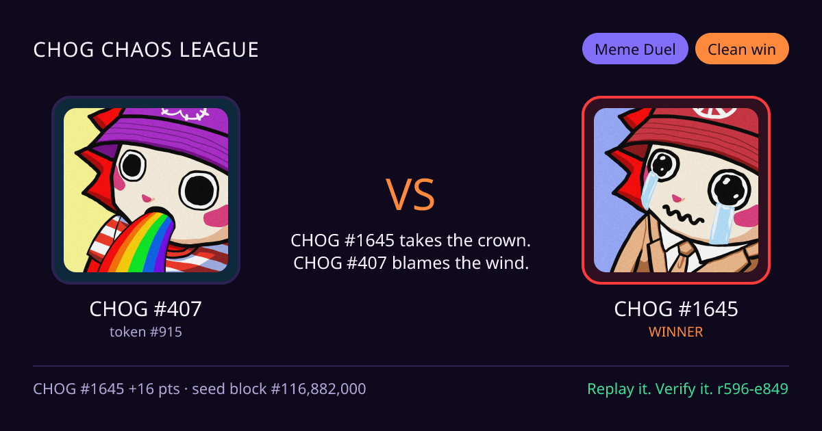 Highlight card: CHOG #407 versus CHOG #1645
