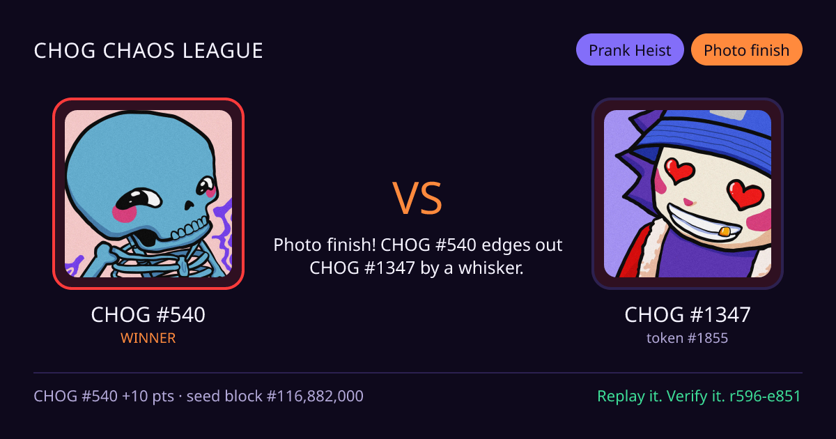 Highlight card: CHOG #540 versus CHOG #1347