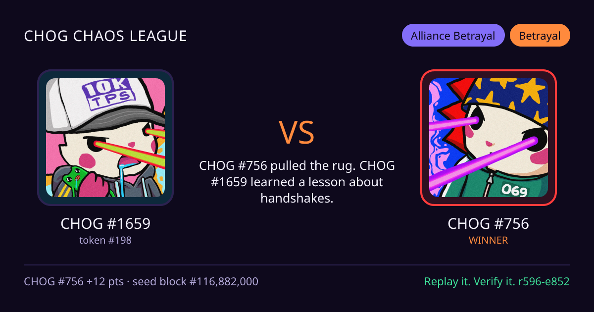Highlight card: CHOG #1659 versus CHOG #756