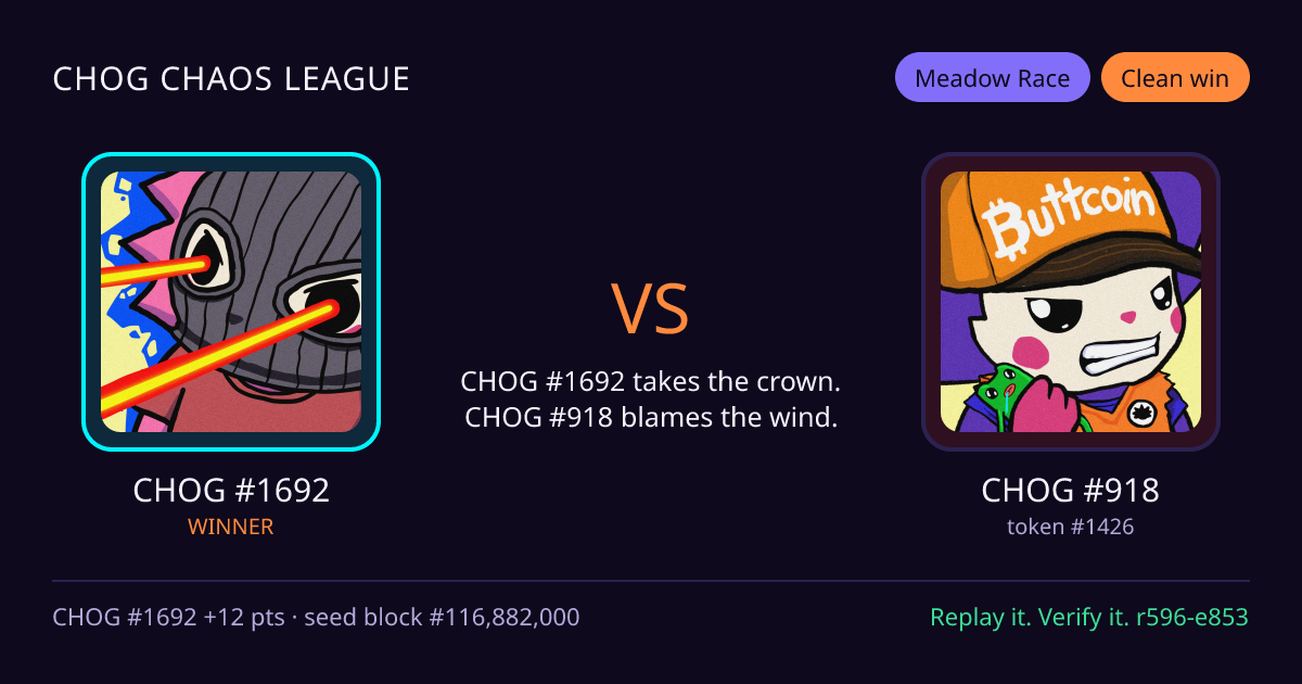 Highlight card: CHOG #1692 versus CHOG #918
