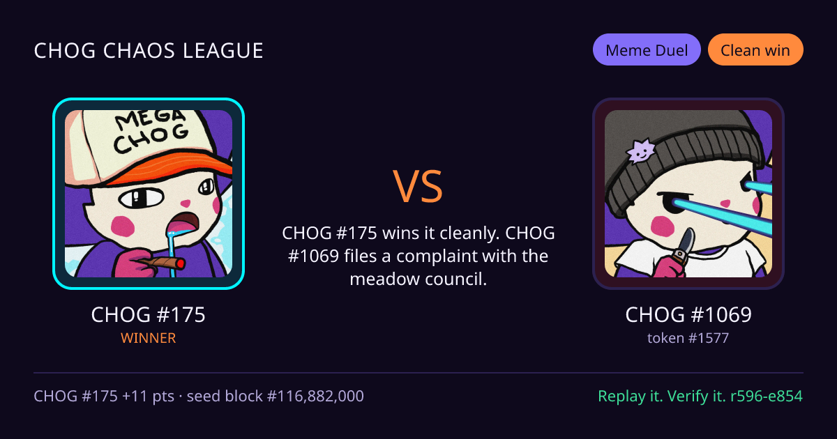 Highlight card: CHOG #175 versus CHOG #1069