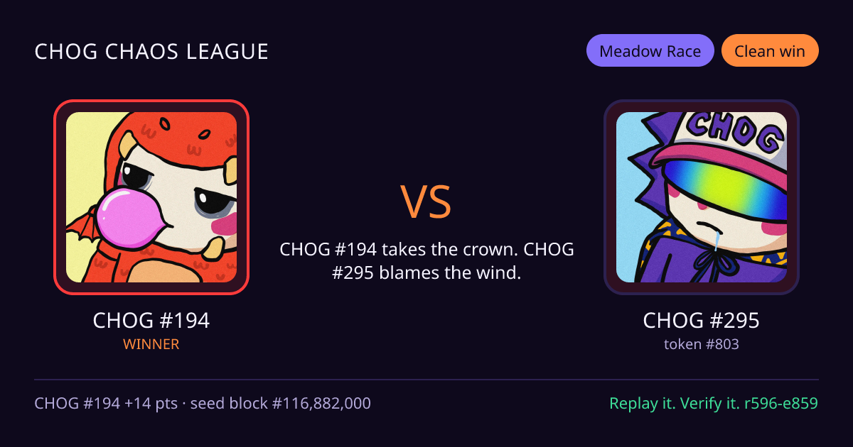 Highlight card: CHOG #194 versus CHOG #295