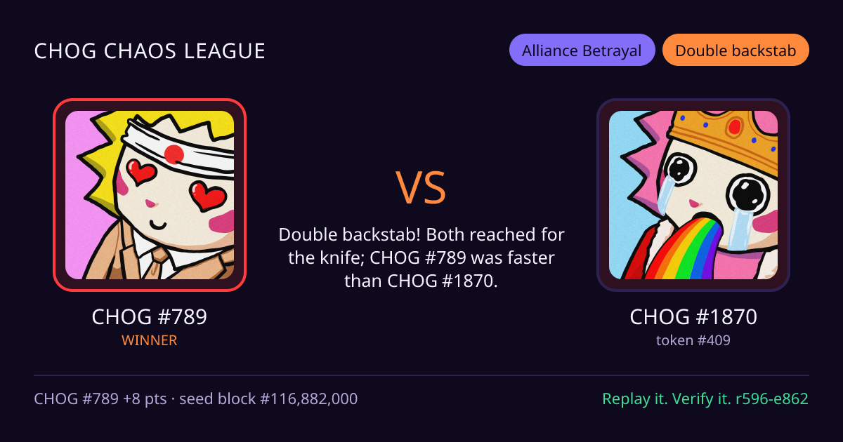 Highlight card: CHOG #789 versus CHOG #1870
