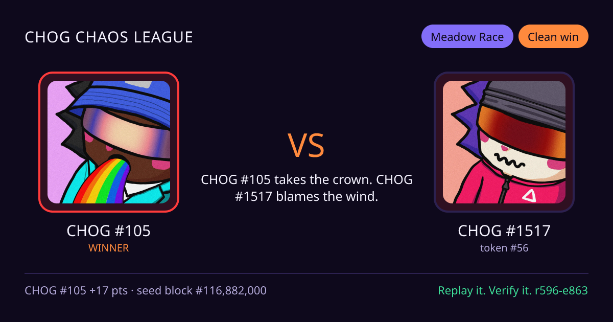 Highlight card: CHOG #105 versus CHOG #1517