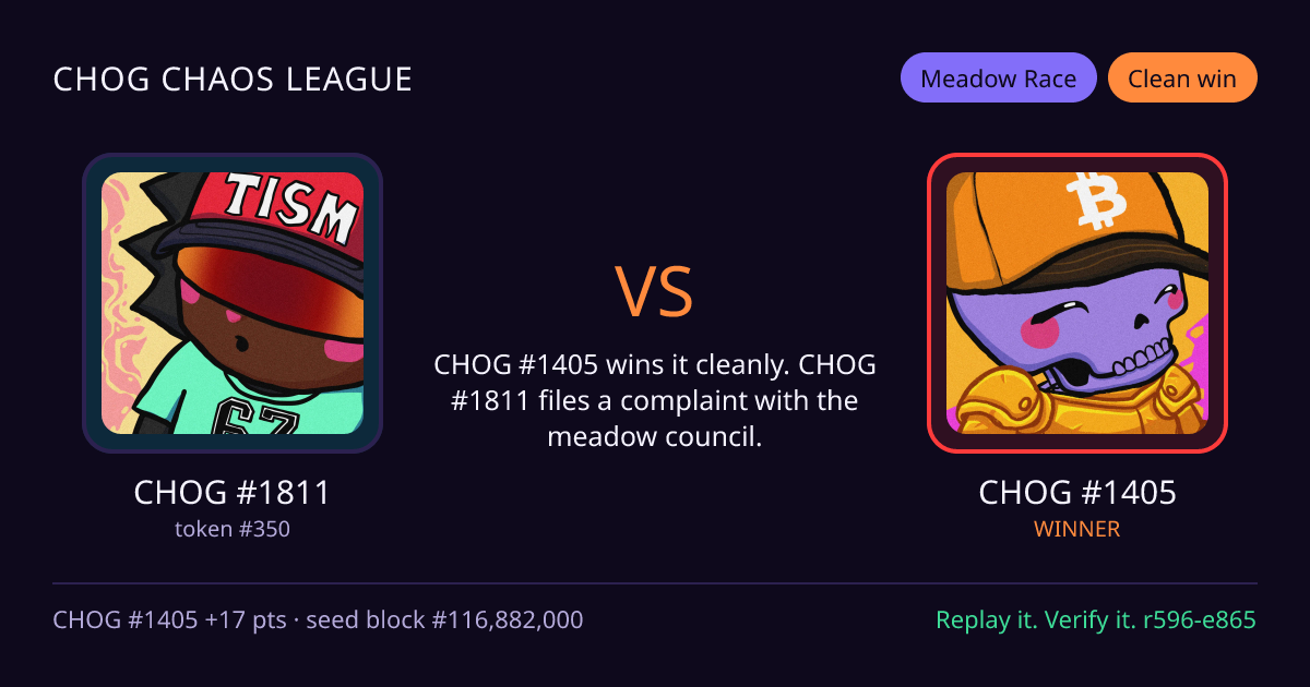 Highlight card: CHOG #1811 versus CHOG #1405