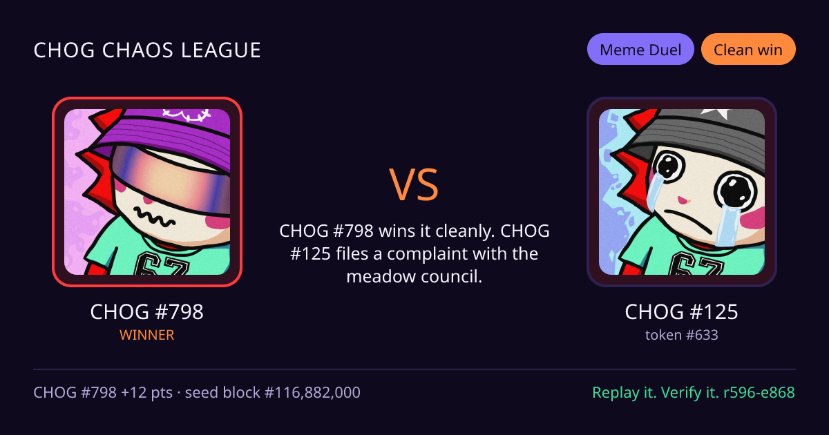 Highlight card: CHOG #798 versus CHOG #125