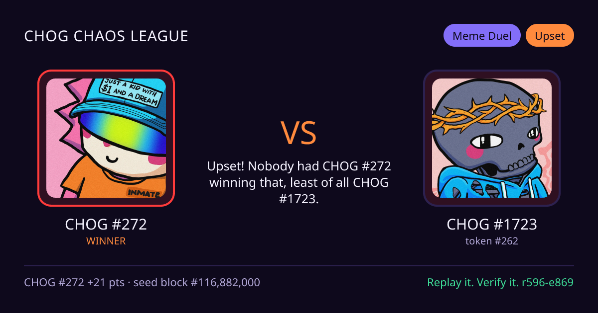 Highlight card: CHOG #272 versus CHOG #1723