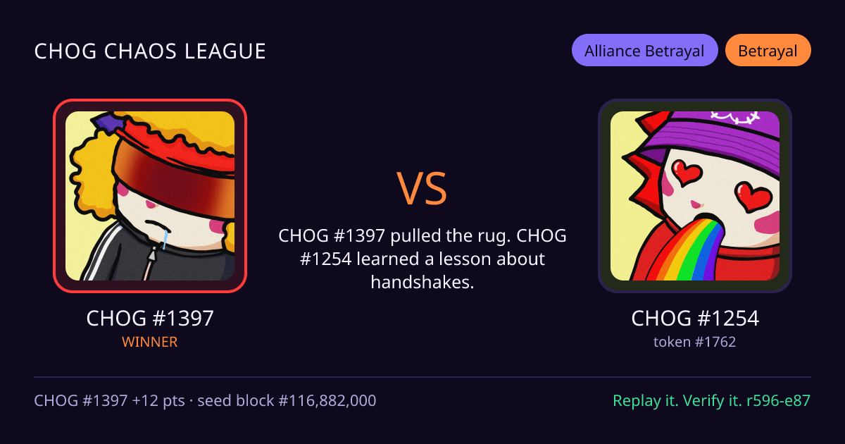 Highlight card: CHOG #1397 versus CHOG #1254