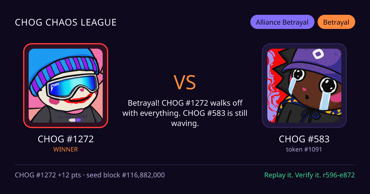 Highlight card: CHOG #1272 versus CHOG #583