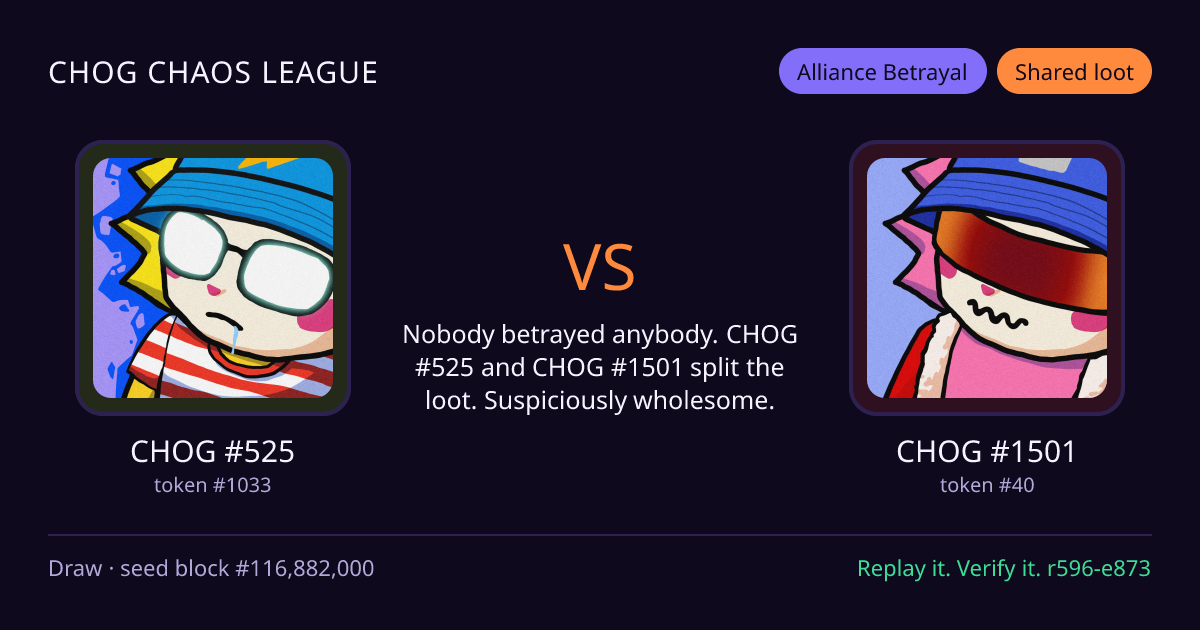 Highlight card: CHOG #525 versus CHOG #1501
