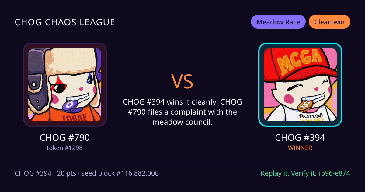 Highlight card: CHOG #790 versus CHOG #394