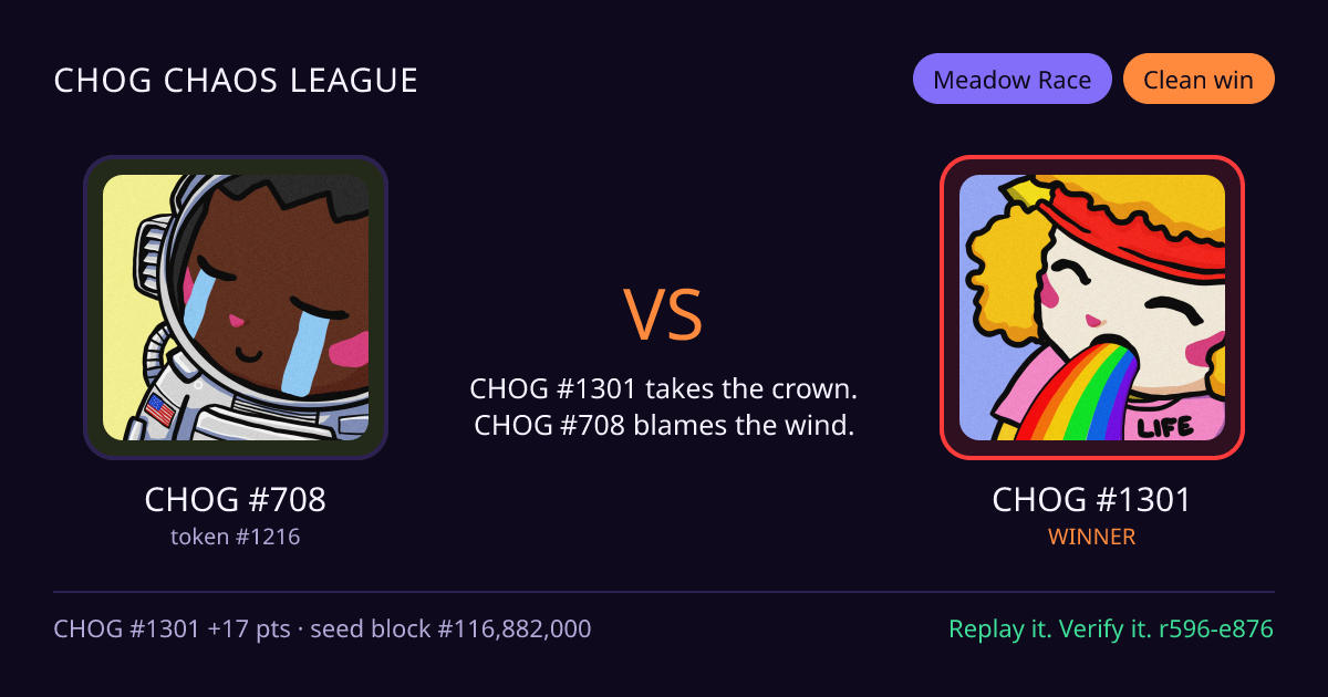 Highlight card: CHOG #708 versus CHOG #1301