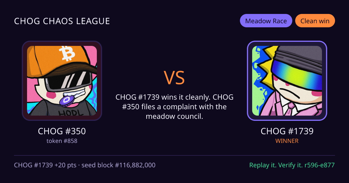 Highlight card: CHOG #350 versus CHOG #1739