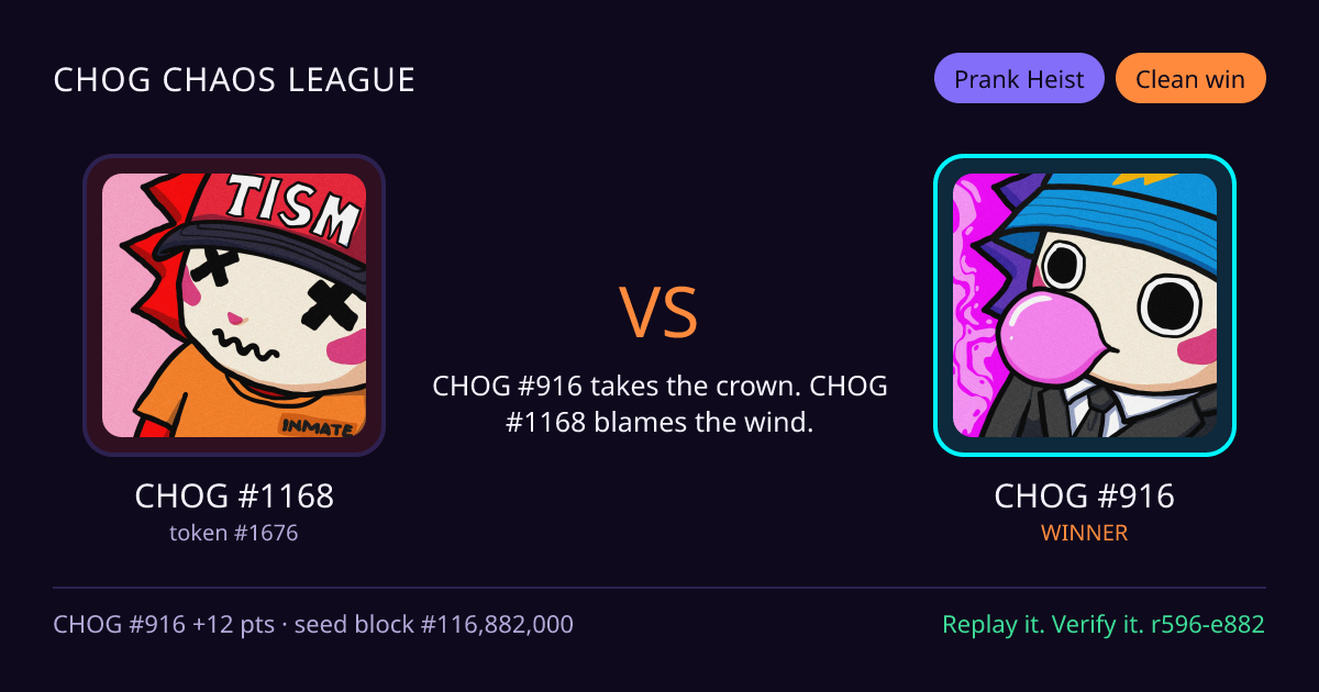 Highlight card: CHOG #1168 versus CHOG #916