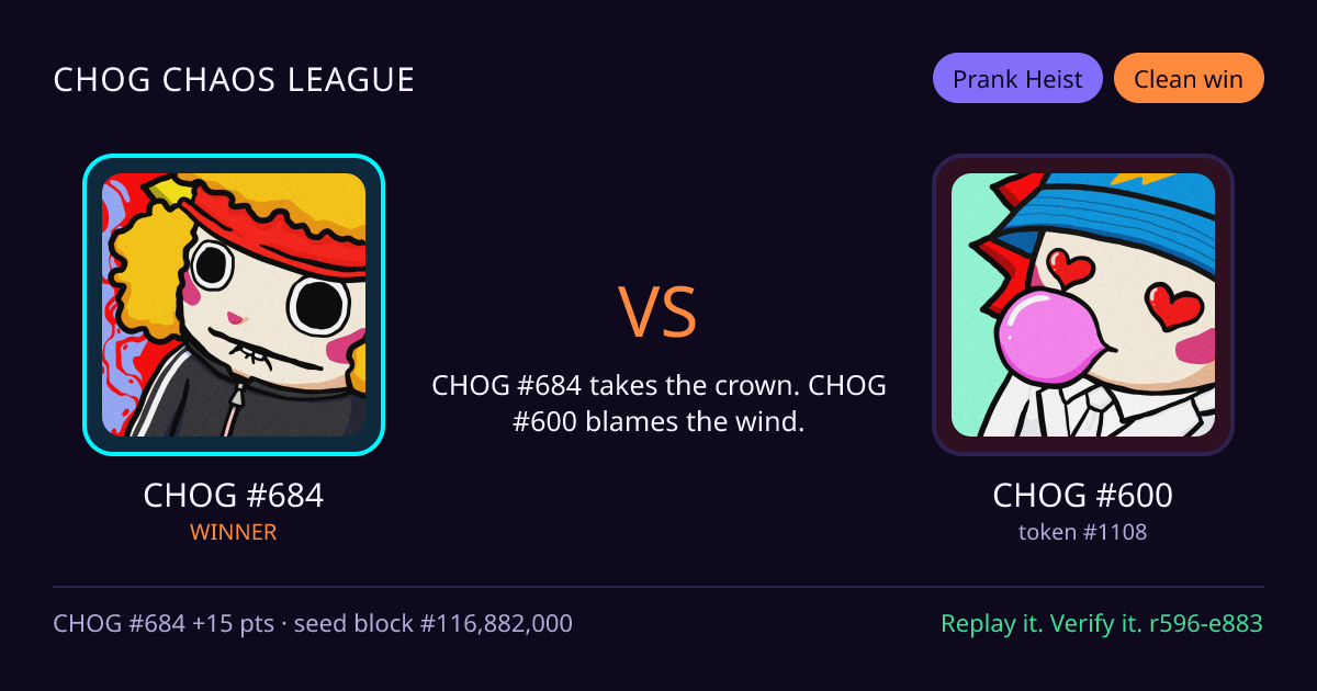 Highlight card: CHOG #684 versus CHOG #600