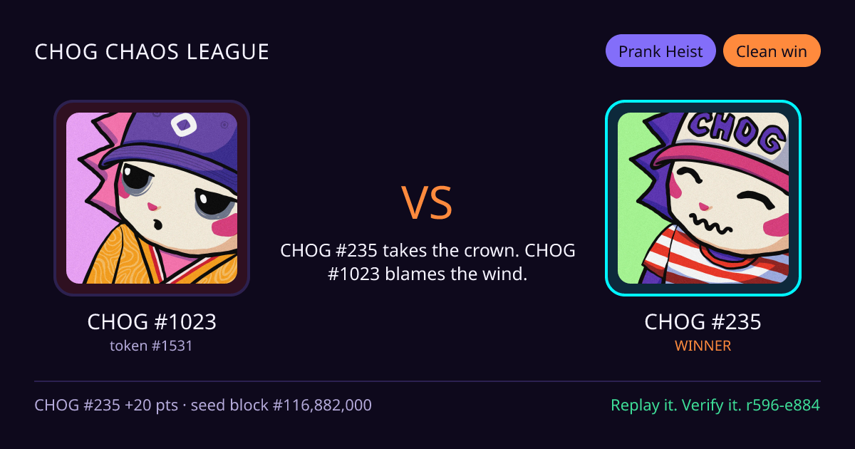 Highlight card: CHOG #1023 versus CHOG #235