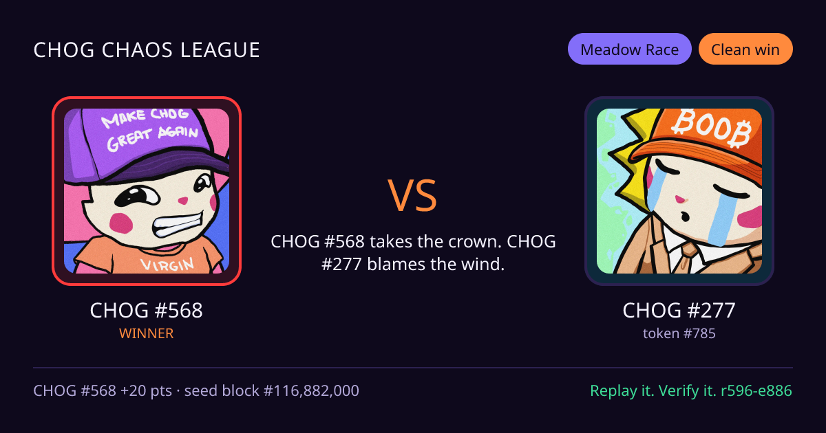 Highlight card: CHOG #568 versus CHOG #277