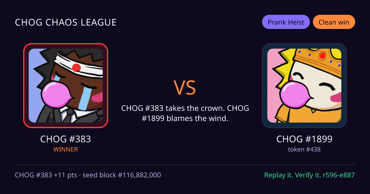 Highlight card: CHOG #383 versus CHOG #1899