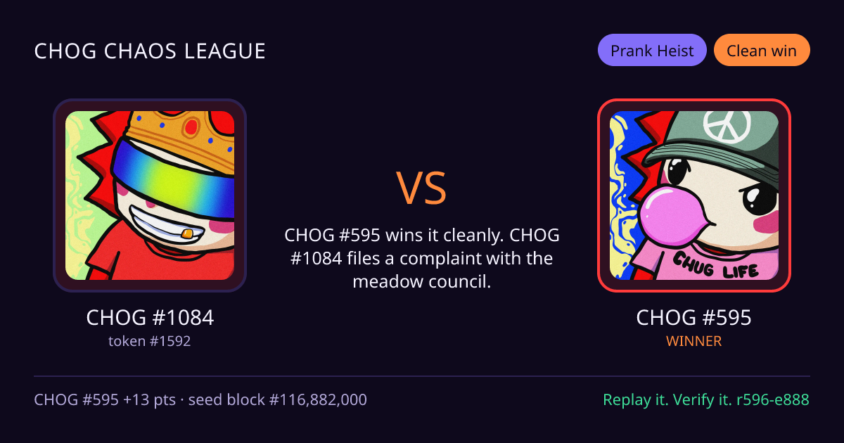 Highlight card: CHOG #1084 versus CHOG #595