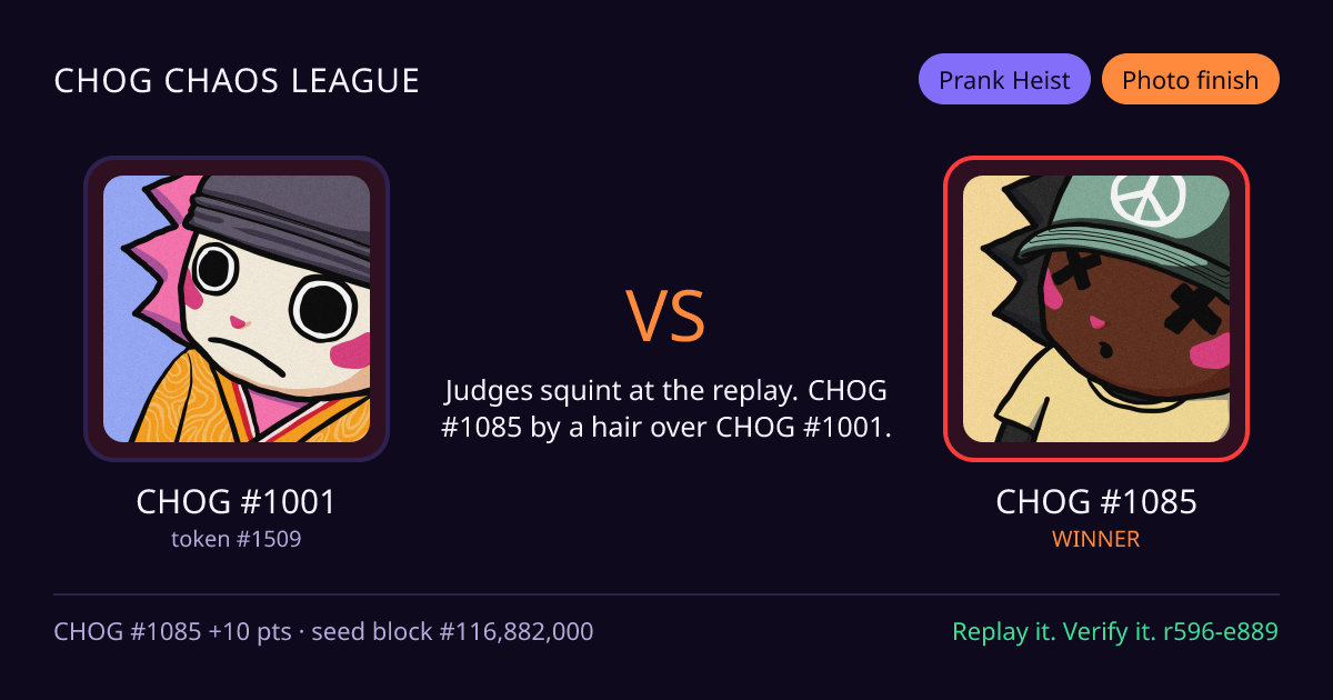 Highlight card: CHOG #1001 versus CHOG #1085
