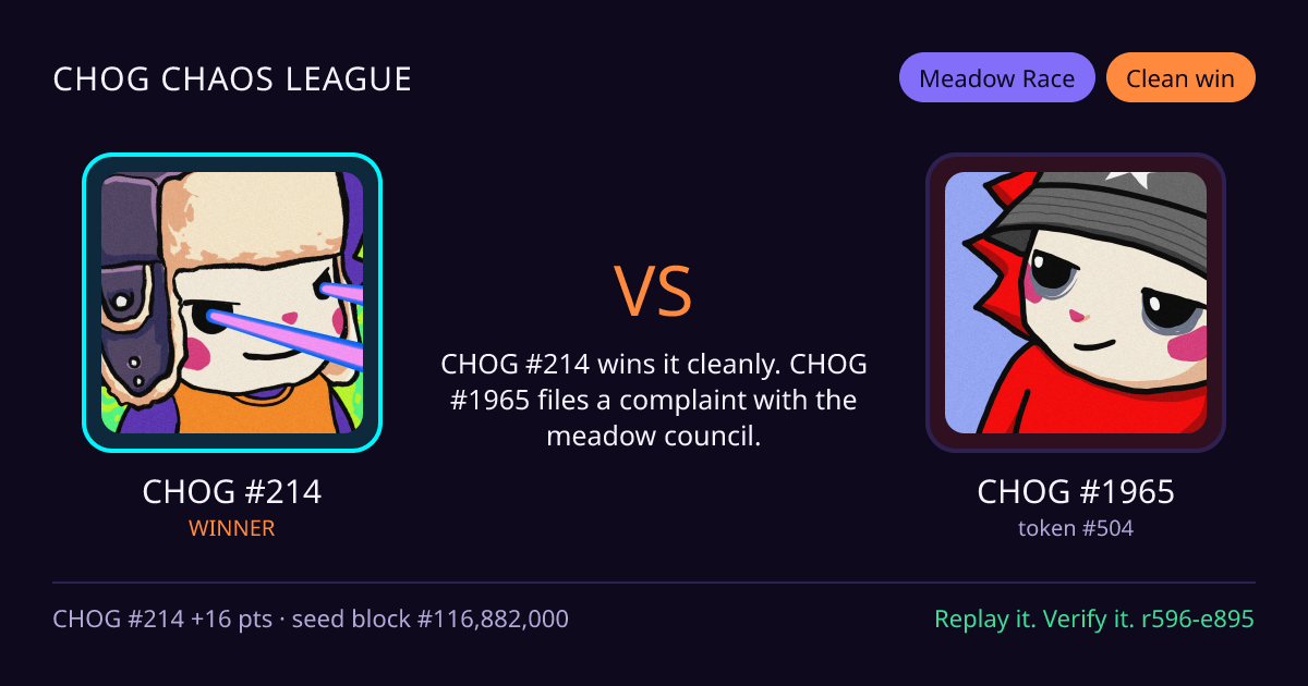 Highlight card: CHOG #214 versus CHOG #1965