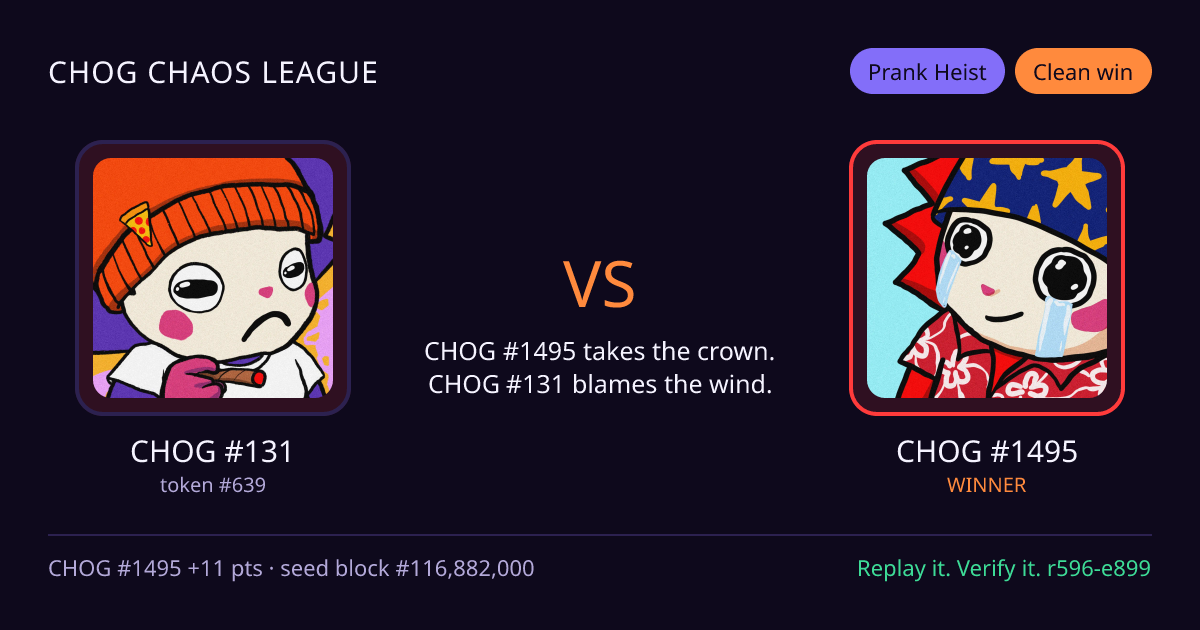 Highlight card: CHOG #131 versus CHOG #1495