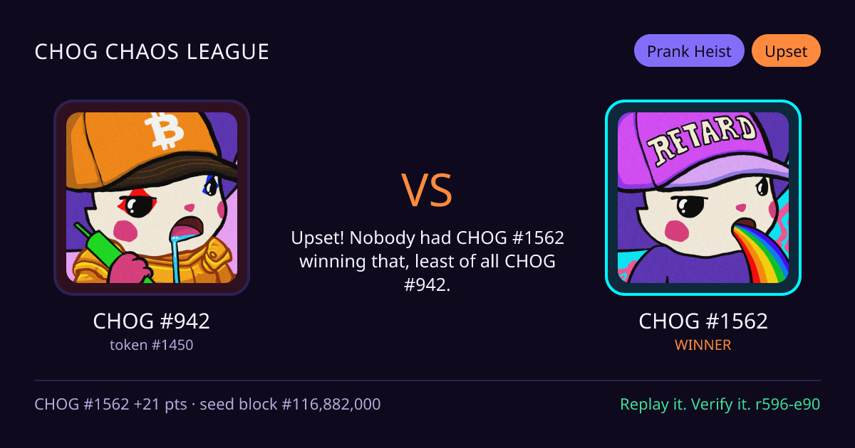 Highlight card: CHOG #942 versus CHOG #1562