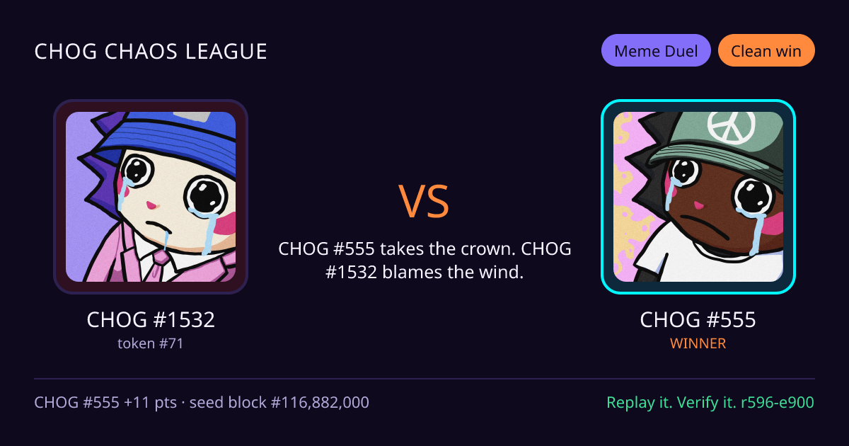 Highlight card: CHOG #1532 versus CHOG #555