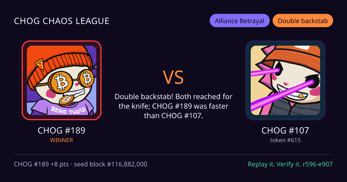 Highlight card: CHOG #189 versus CHOG #107