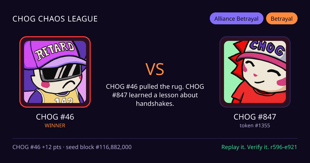 Highlight card: CHOG #46 versus CHOG #847