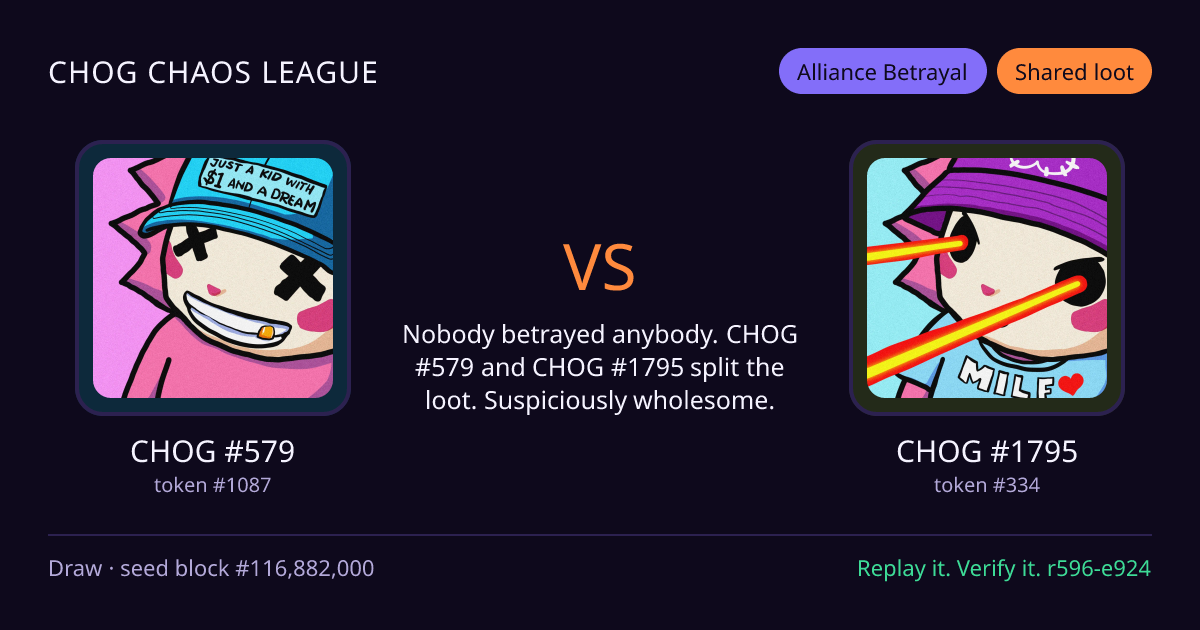 Highlight card: CHOG #579 versus CHOG #1795