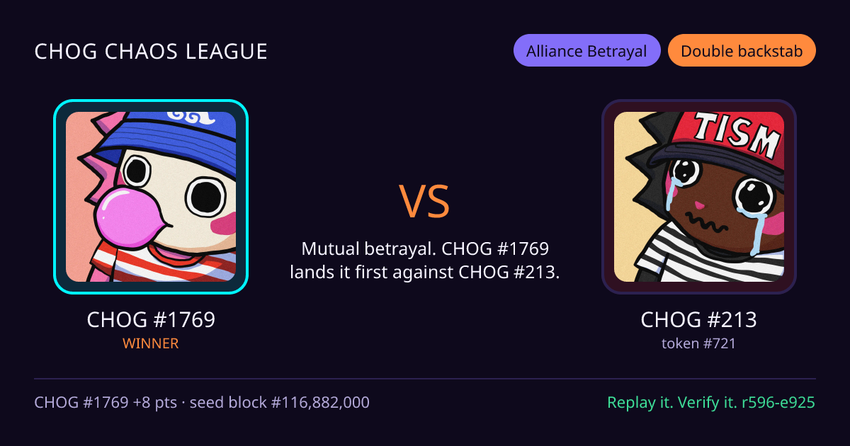 Highlight card: CHOG #1769 versus CHOG #213
