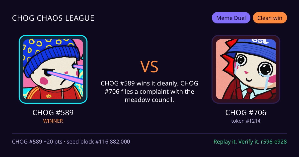 Highlight card: CHOG #589 versus CHOG #706