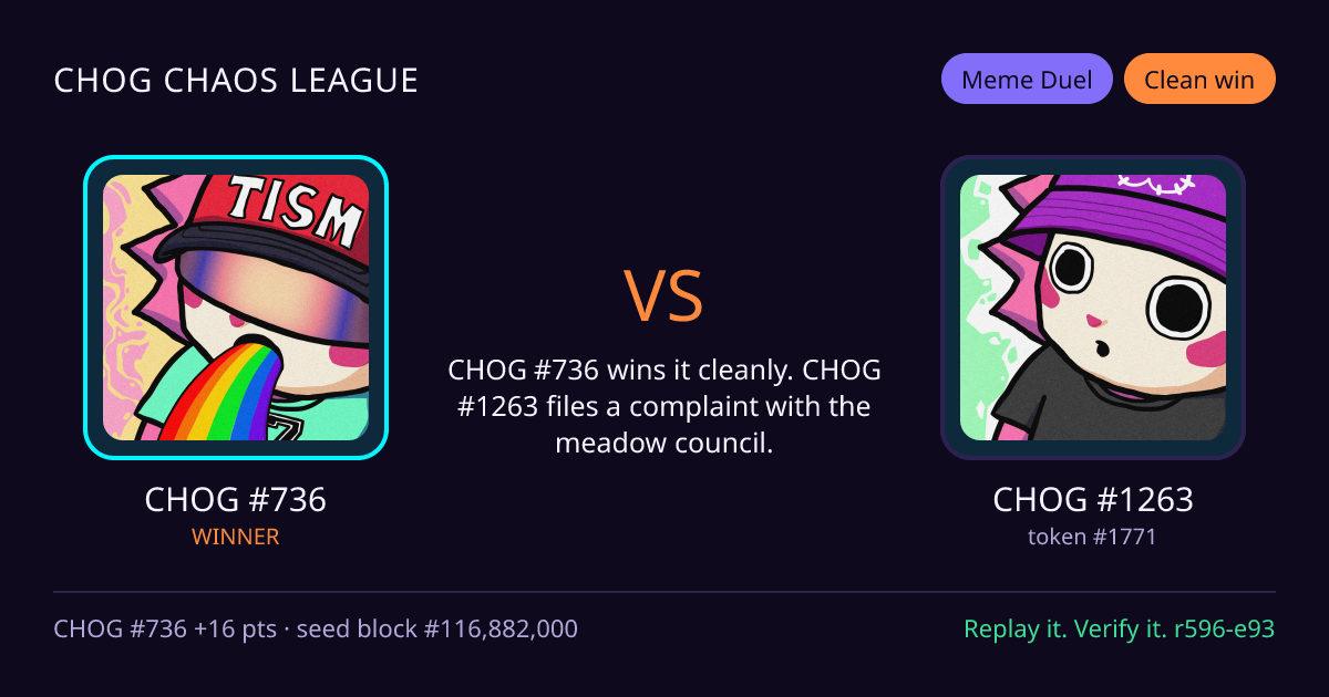 Highlight card: CHOG #736 versus CHOG #1263