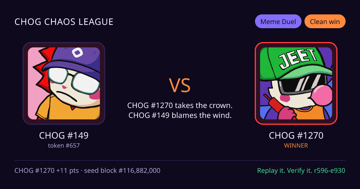 Highlight card: CHOG #149 versus CHOG #1270