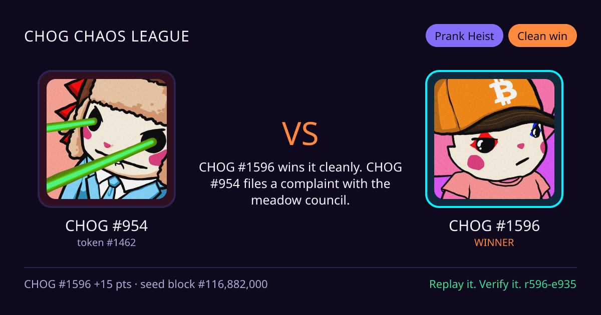 Highlight card: CHOG #954 versus CHOG #1596