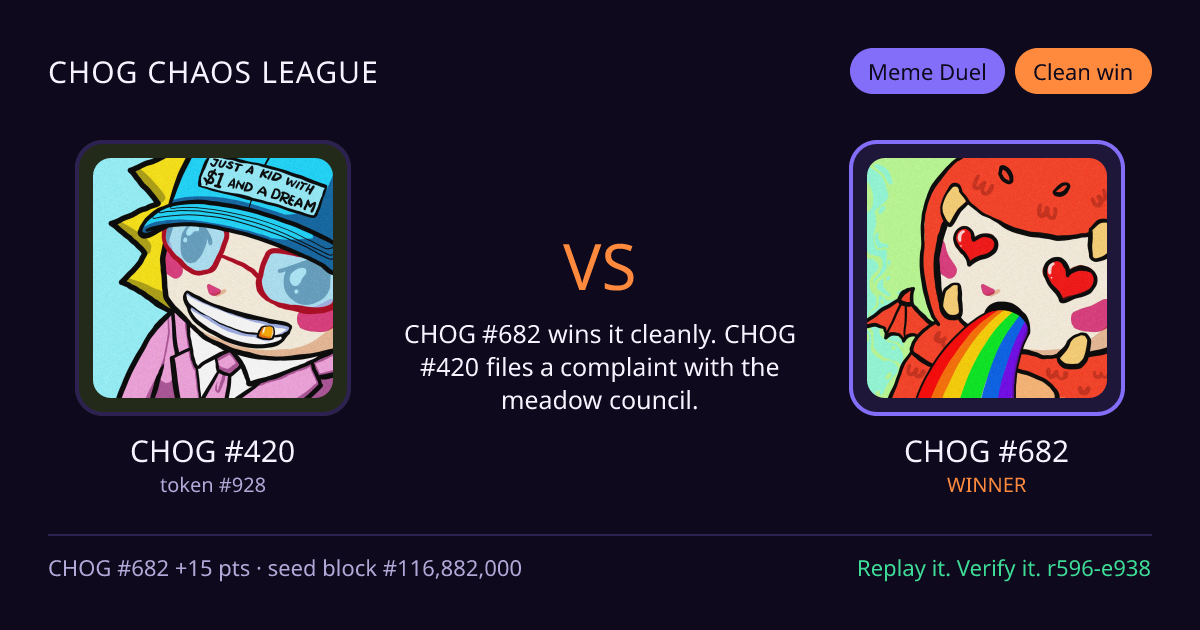 Highlight card: CHOG #420 versus CHOG #682