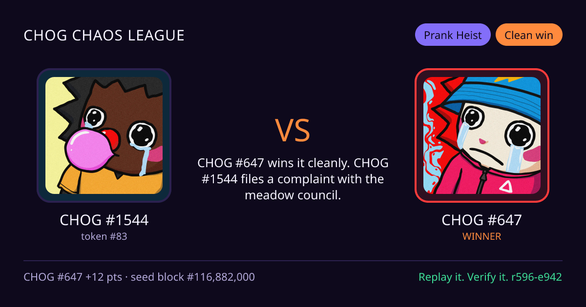 Highlight card: CHOG #1544 versus CHOG #647