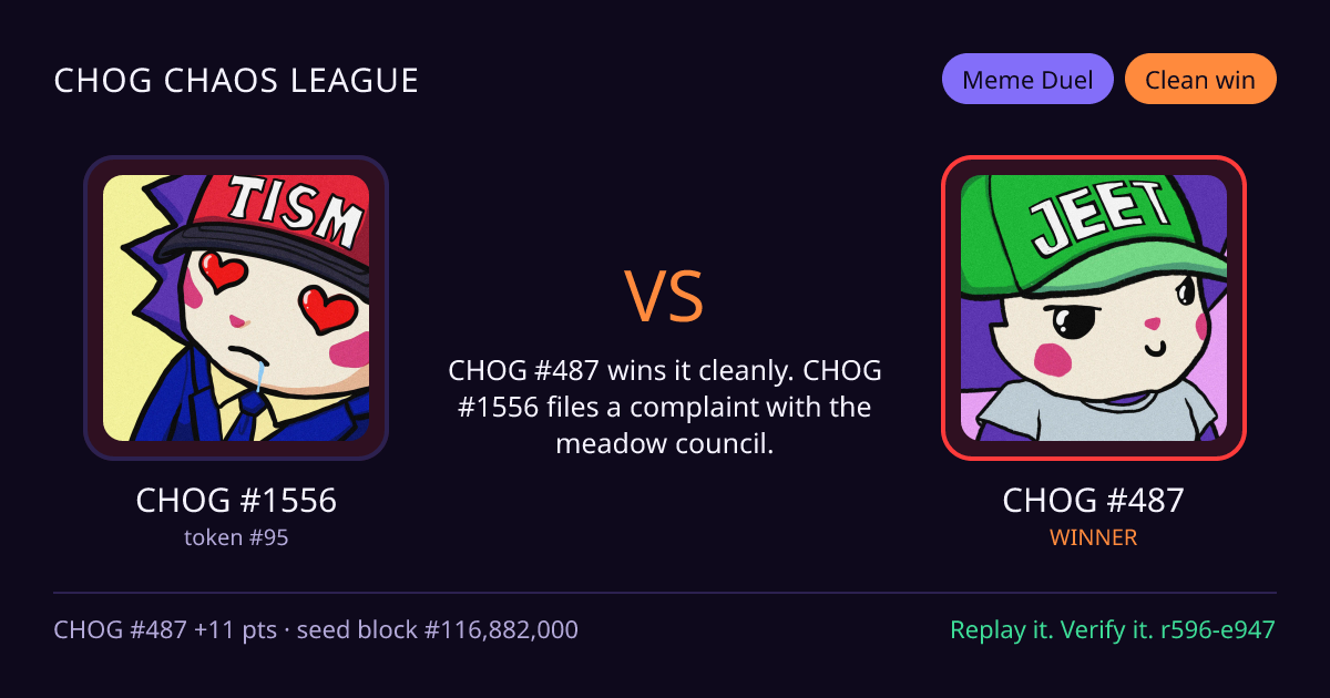 Highlight card: CHOG #1556 versus CHOG #487