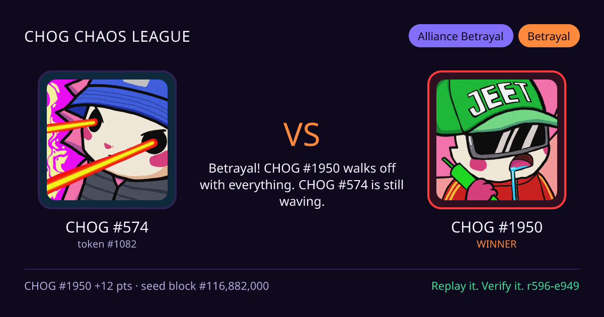 Highlight card: CHOG #574 versus CHOG #1950