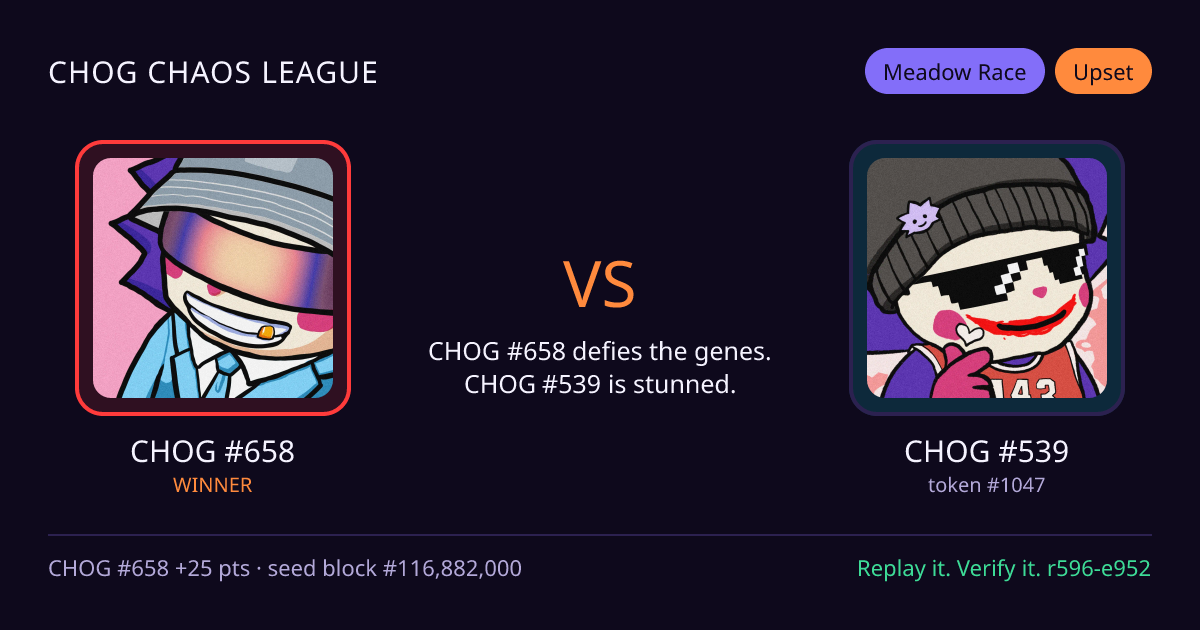 Highlight card: CHOG #658 versus CHOG #539