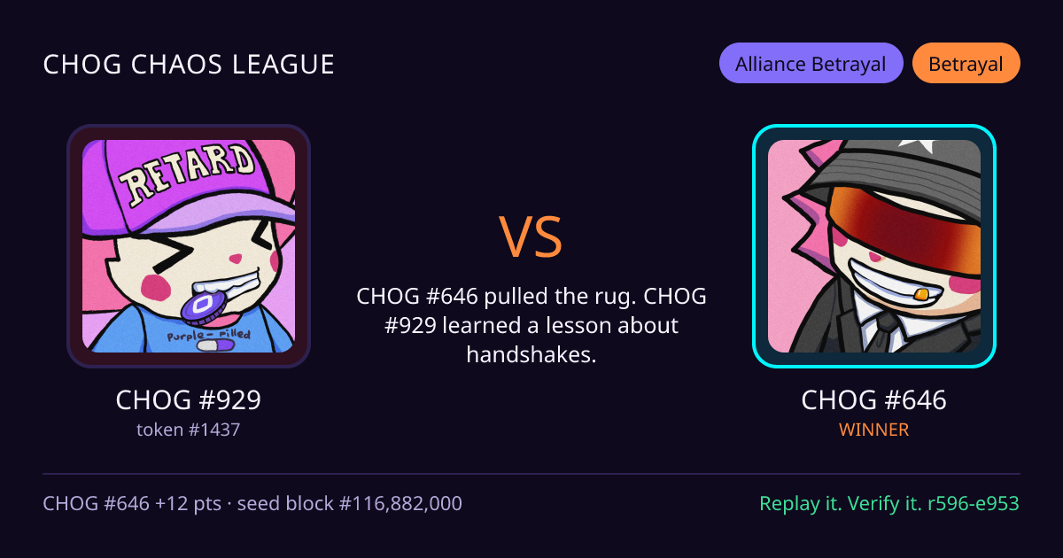 Highlight card: CHOG #929 versus CHOG #646